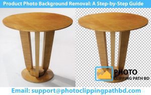 Product Photo Background Removal, Product Photo Editing, Product Photo Retouching, Product Image Editing, Product Image Retouching