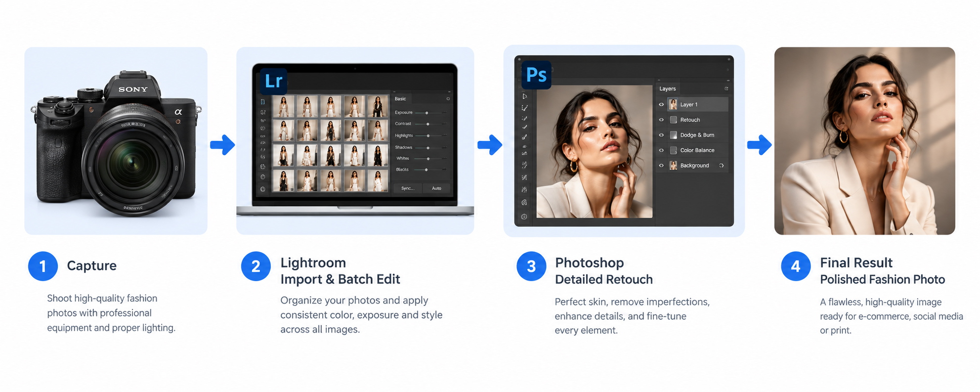 Fashion photo editing workflow from Lightroom to Photoshop - fashion photo editing