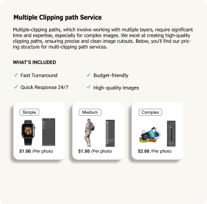 Multiple Clipping Path Service