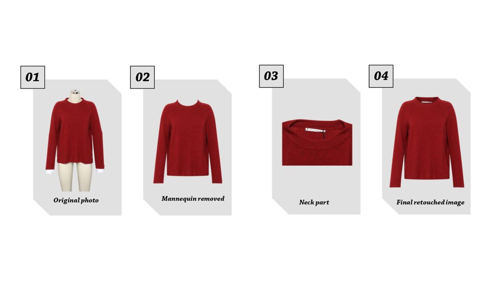 Ghost mannequin editing workflow showing original mannequin photo, back panel, and final product