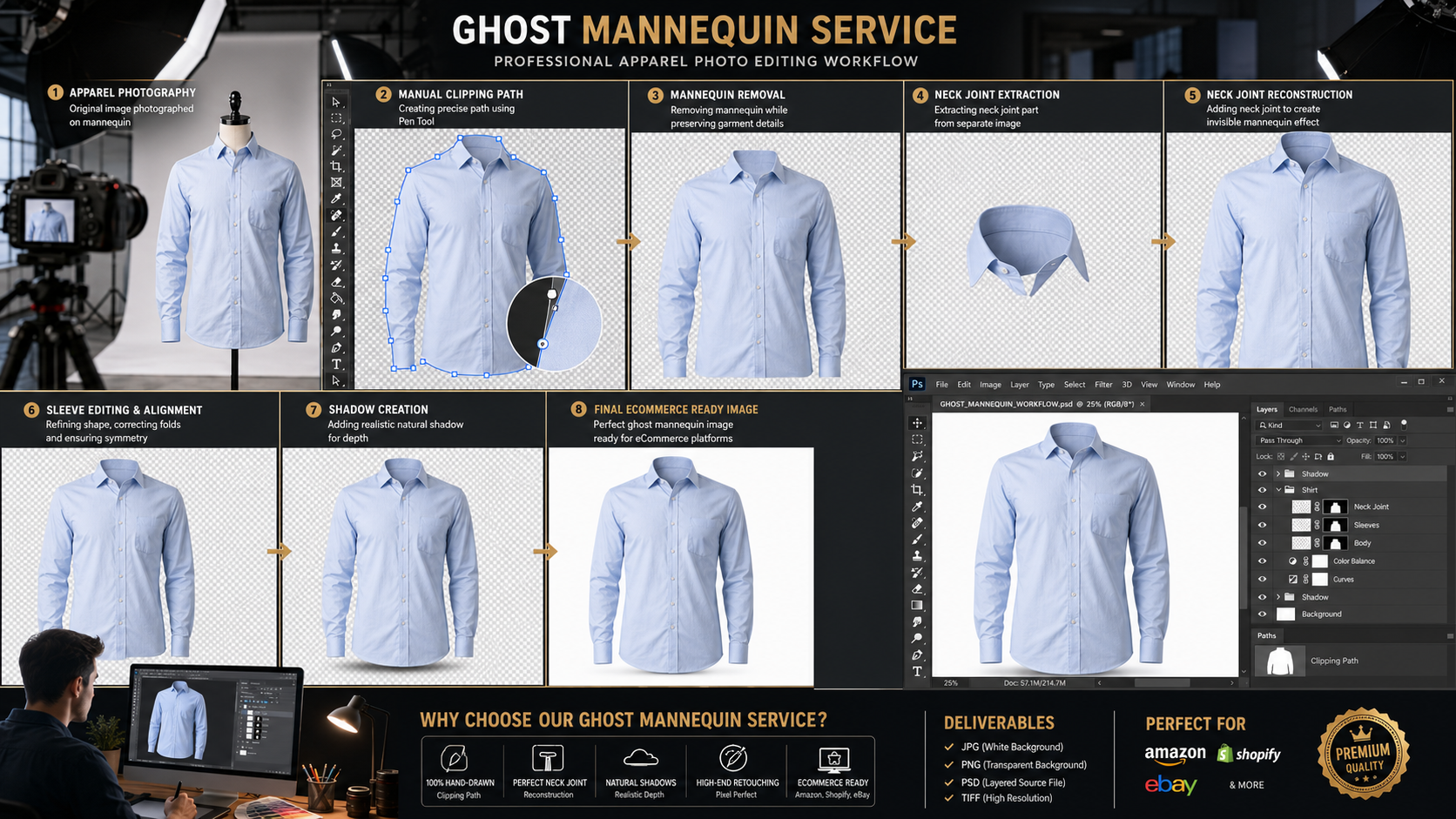Ghost mannequin photo editing process showing neck reconstruction and shadow creation in Photoshop