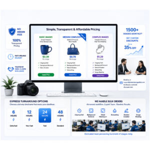 Why Choose Our Pricing Plans at Photo Clipping Path BD featuring transparent pricing categories, bulk order discounts, express turnaround options, and professional eCommerce photo editing services.